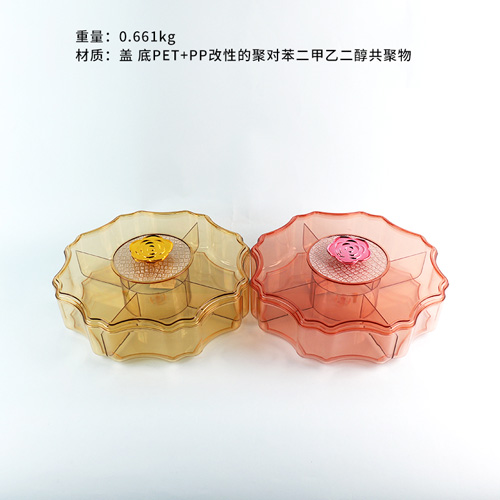 8107 Candy Box